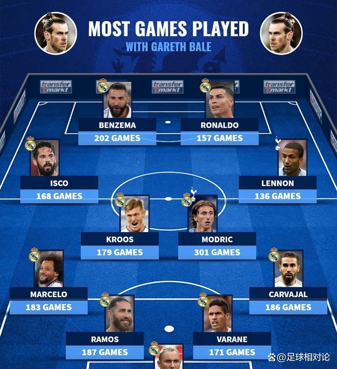 包含今晚国王杯焦点战，里尔刷新队史纪录，底气十足，赛程密集仍需轮换的词条