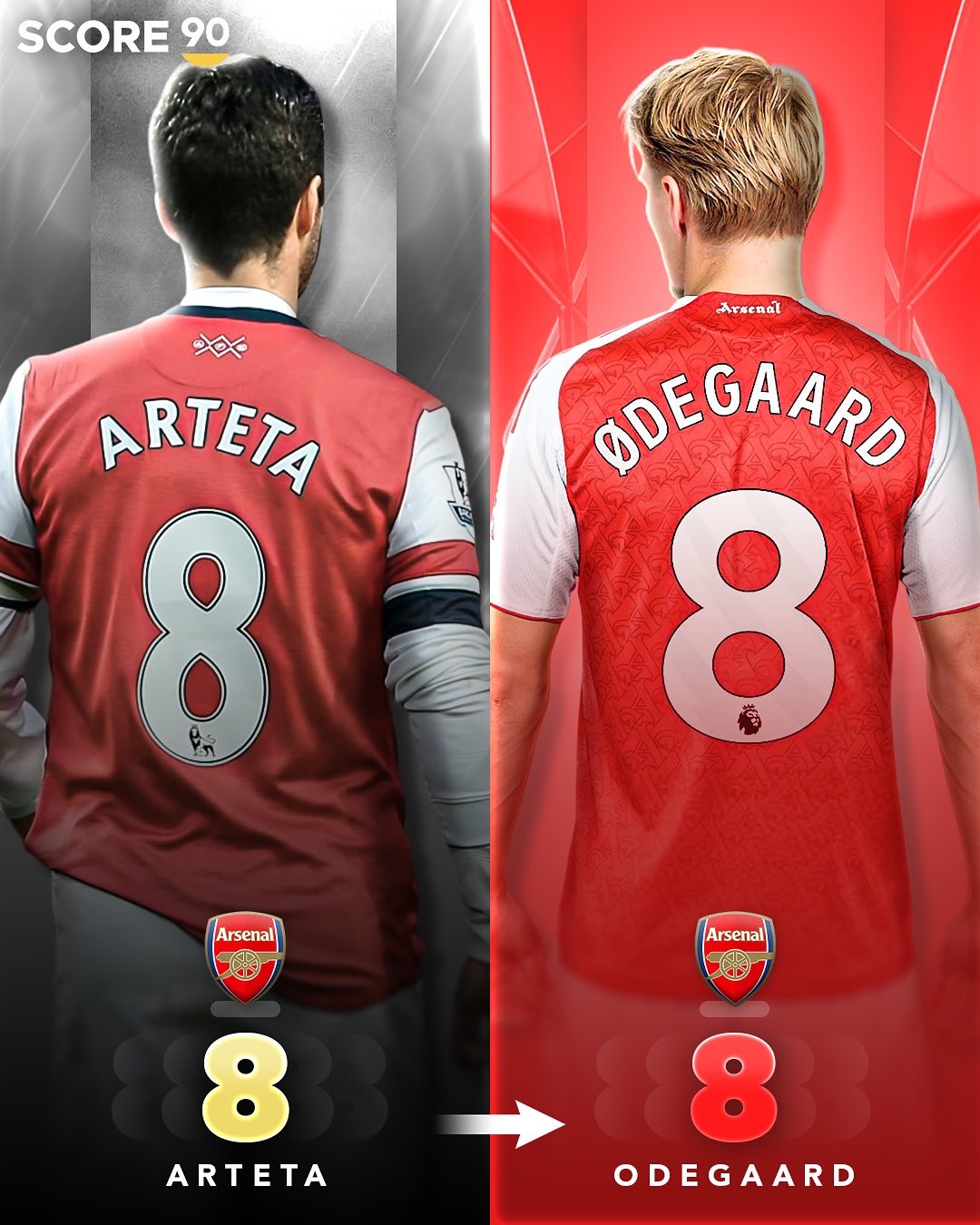 关于赛后阿森纳调整名单以备英超，外线爆发环节打磨，目标明确，年轻球员得到机会的信息